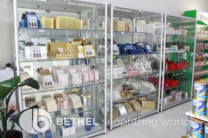 Gift and Souvenir Stores Countre Showcases 2